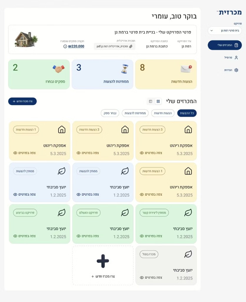 Michrazit homeowner dashboard — projects, bid statuses, comparison cards